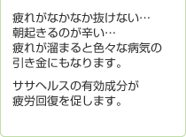 疲れがなかなか抜けない…朝起きるのが辛い…疲れが溜まると色々な病気の引き金にもなります。ササヘルスの有効成分が疲労回復を促します。